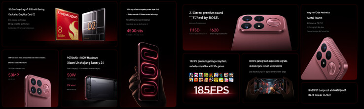 Redmi K100 Pro Max'ın öne çıkan özellikleri (makine çevirisi)