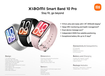 Smart Band 10 Pro'nun tüm özellikleri ve normal renk seçenekleri