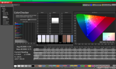 Kalibrasyondan önce ColorChecker