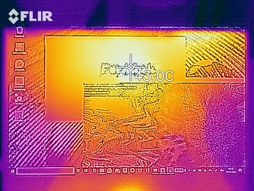 Lenovo Yoga Duet 7 13IML05 - heat map stress test, top