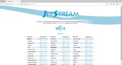 Jetstream 1.1