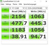 CrystalDiskMark