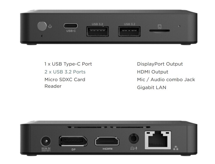 Ön ve arka taraftaki harici bağlantılar (kaynak: Zotac)