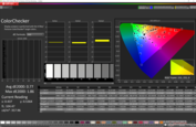 ColorChecker (calibrated with SpyderX)