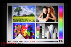 Doğrudan görünüm