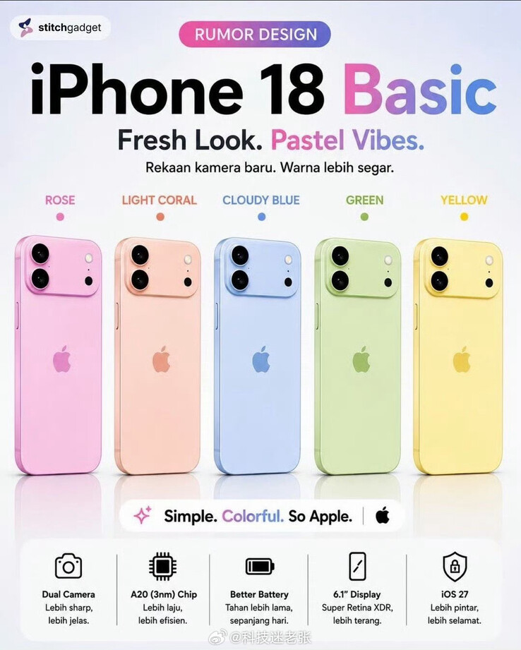 iPhone 18 işte böyle görünebilir. Ya da belki de öyle olmayabilir.