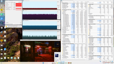 Cyberpunk 2077 stresi