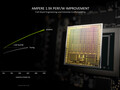 NVIDIA RTX A500 Laptop GPU