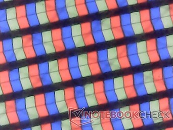 Minimum grenlilikte parlak RGB kaplama