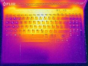 Yüzey sıcaklığı stres testi (üst taraf)