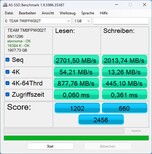 TB4 üzerinde ZikeDrive: AS SSD