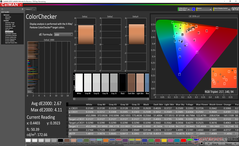 ColorChecker before calibration