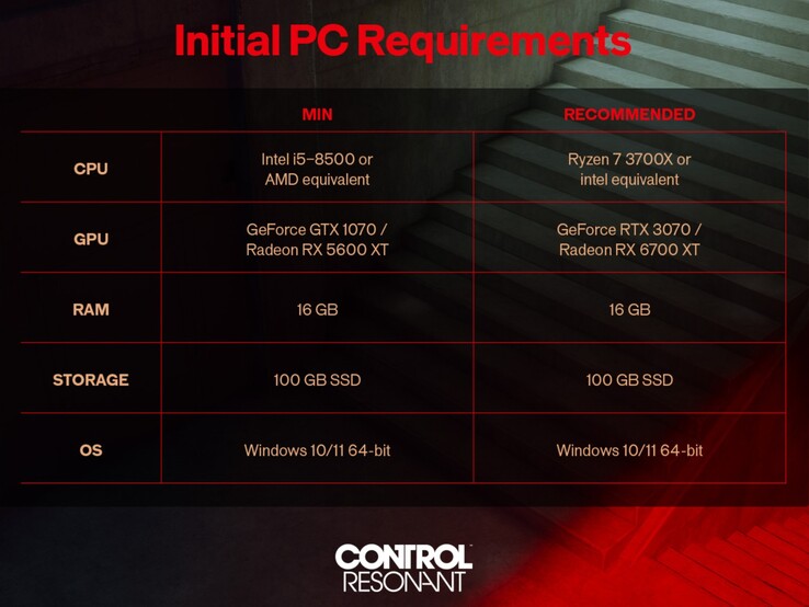 Control için bilgisayar gereksinimleri: Rezonans