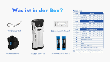 Kutu içeriği ve pil ömrü.