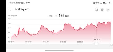 Huawei Watch Ultimate 2'de kalp atış hızı ölçümü