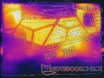 System idle (bottom)