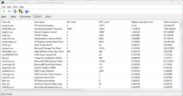 LatencyMon - Sürücü
