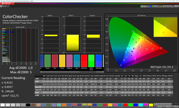 ColorChecker (Profil: Doğal, hedef renk uzayı: sRGB)