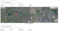 GPS testi: Özet