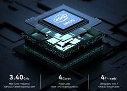 Intel N100 (kaynak: Trigkey)