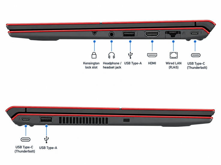 Vaio T serisi bağlantı noktaları ve bağlantı seçenekleri (makine çevirisi)