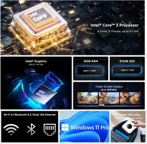 Mini PC'nin öne çıkan özellikleri