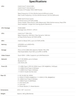 Mini bilgisayarın tüm özellikleri