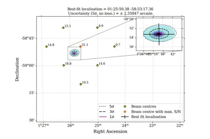 PSR J0125−5854’ün konumunu gösteren bir görsel.