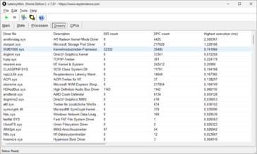 LatencyMon sürücüleri