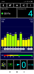 GPS Test: Outdoors