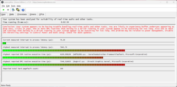LatencyMon - Genel Bakış