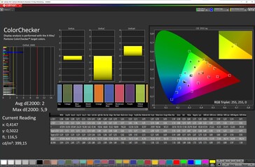 Renkler (profil: Normal, beyaz dengesi: Standart, hedef renk alanı: sRGB)