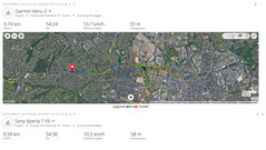 GPS testi: Özet