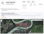 Garmin Edge 520 positioning – Overview