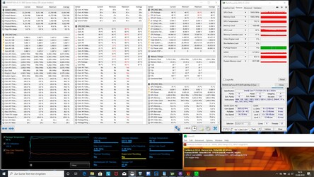 System information during a FurMark and Prime95 combined stress test