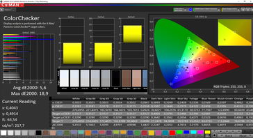 CalMAN - Color accuracy