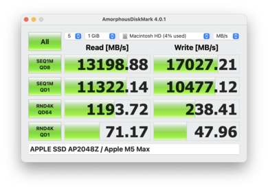 Disk Mark