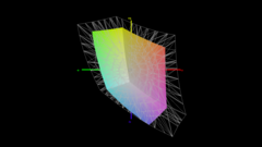 sRGB: %60