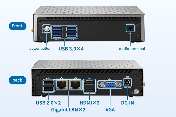 Links LNE6412 mini bilgisayar, tatmin edici çeşitlilikte bağlantı noktası sunuyor.