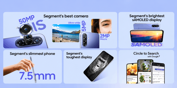 Samsung Galaxy F70 5G'nin 50 MP kamerasını, sAMOLED ekranını, ince tasarımını, ekran dayanıklılığını ve Google Circle to Search özelliğini öne çıkaran özellikler infografiği