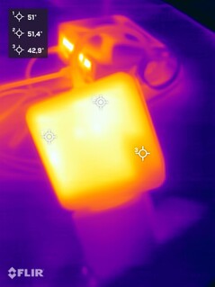 Stres testi sırasında güç kaynağı ünitesi