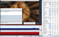 Stres testi (Prime95 + FurMark)