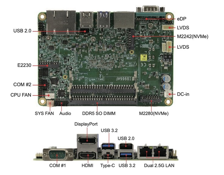 IBASE IB966 SBC, zengin bir G/Ç seçeneği yelpazesi sunar.