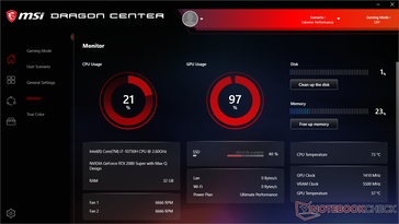 Witcher 3 stress (Cooler Boost on)