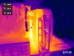 Sapphire Pulse AMD Radeon RX 7700 XT vs stres testi