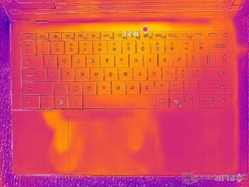 Sistem boşta (C kapağı)