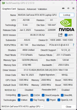 GPU-Z Nvidia GeForce RTX 4070 Dizüstü Bilgisayar