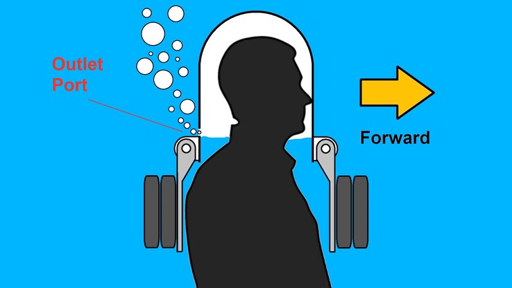 İlk tasarım değerlendirmeleri