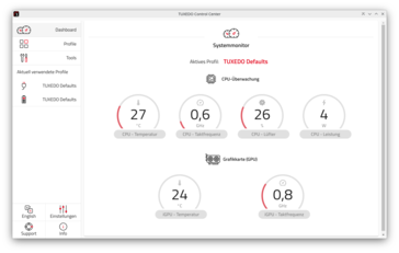 Smokin Kontrol Merkezi - Sistem monitörü