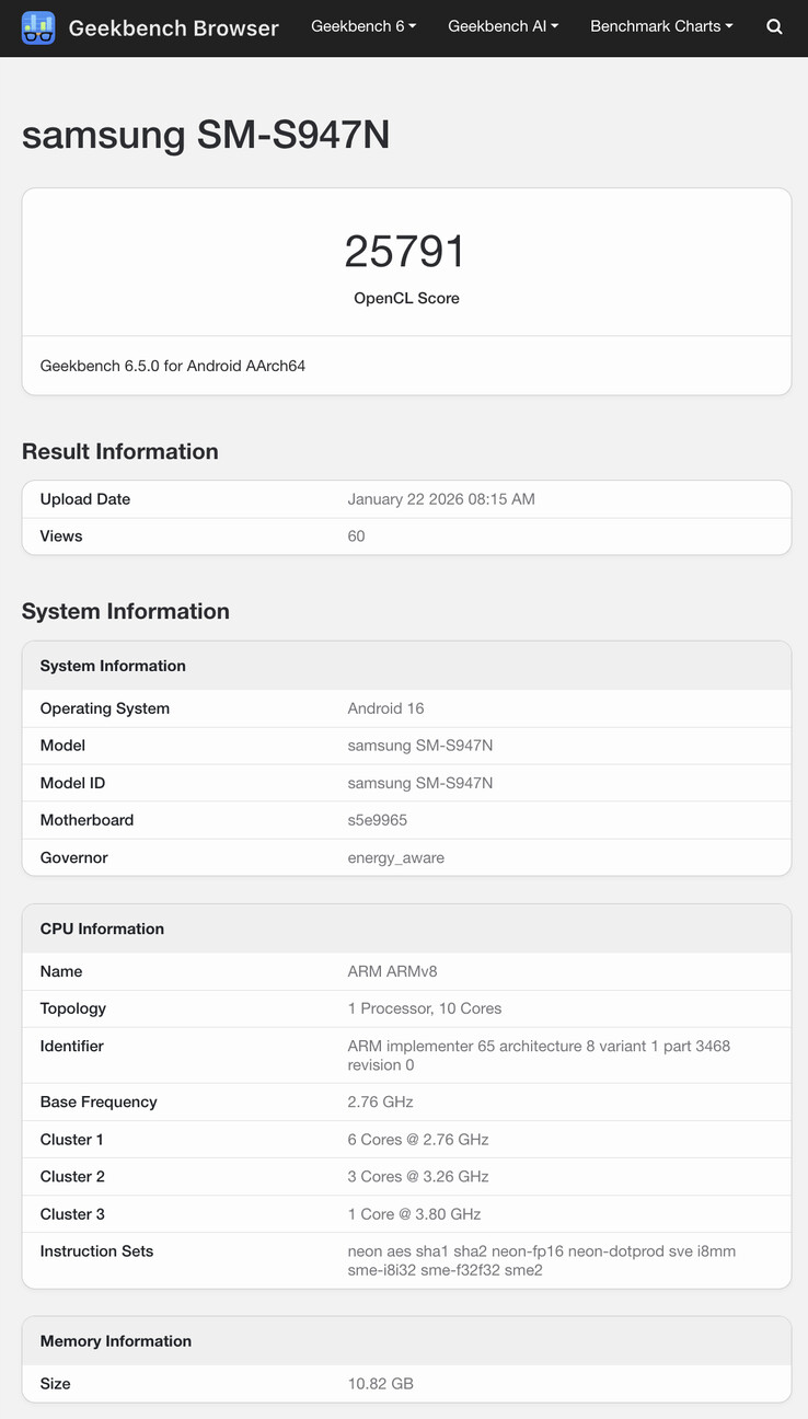 (Resim kaynağı: Geekbench)